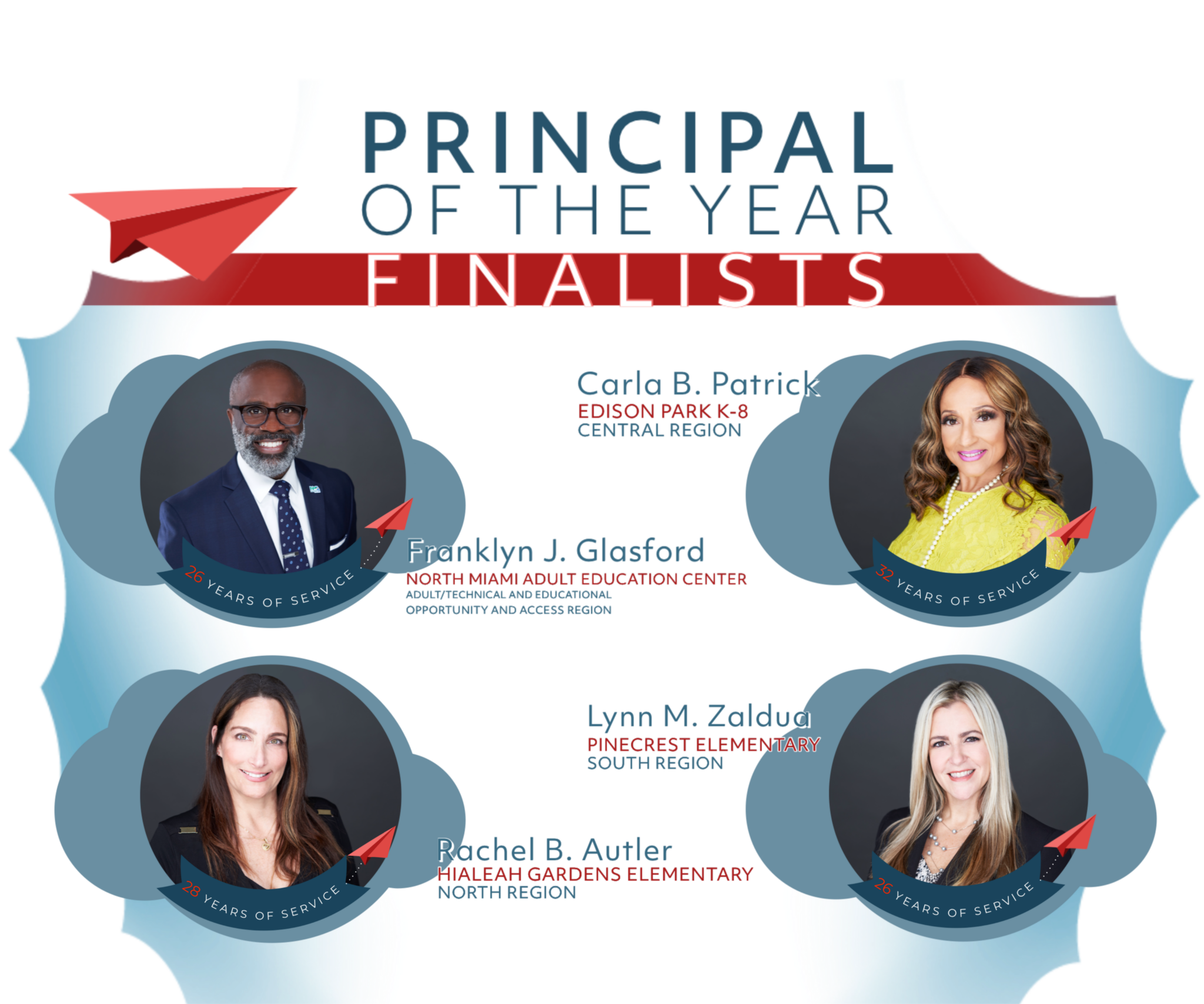 2021 M-DCPS Principal and Assistant Principal of the Year Virtual ...
